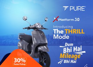 Never Get Stuck Again: Power Backup Solutions for Electric Bikes Power Backup solution for your electric bike