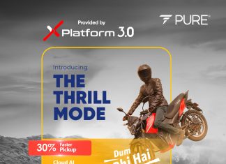 When Your E-Bike Runs Out of Juice at the Worst Possible Time power backup solutions for electric bikes India